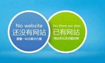 網站制作之前需要做什么準備 網站制作之前需要做什么準備