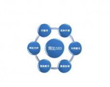 網(wǎng)站設(shè)計(jì)管理：高效策略揭秘！