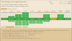揭秘：企業(yè)網(wǎng)站插畫設(shè)計的經(jīng)濟價值實現(xiàn)！