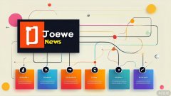 3步！解鎖 SEO 價值與評估秘訣